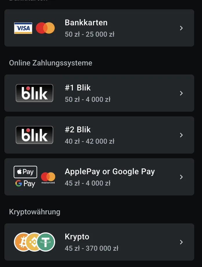 Online Payment Methods - Blik, Apple Pay, Google Pay
